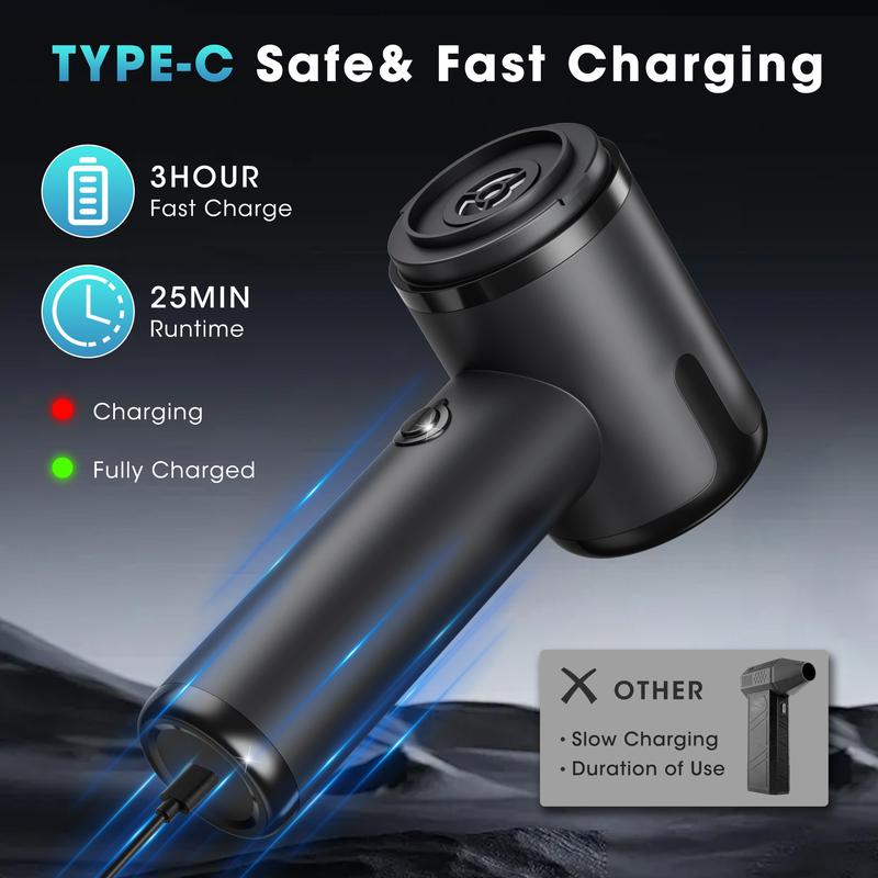 2025 Avylem Vacuum