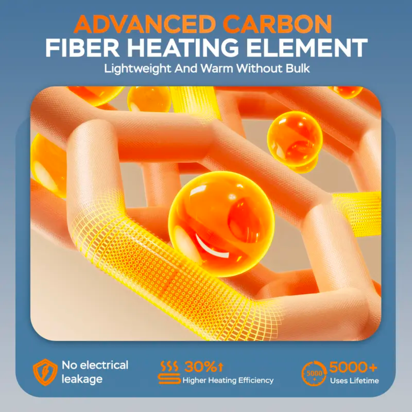 Heated Hoodie Unisex