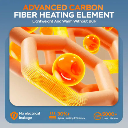 Heated Hoodie Unisex