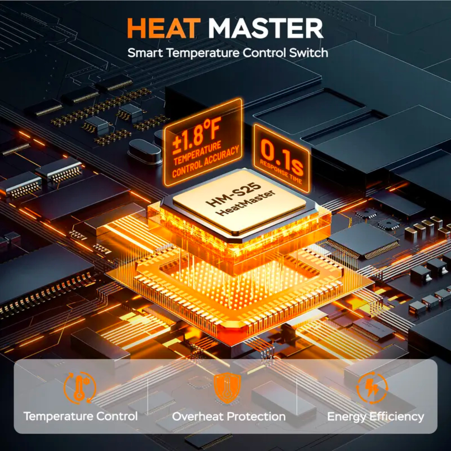 Heated Hoodie Unisex